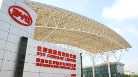 BYD AUTO Línea de producción de baterías de almacenamiento de energía