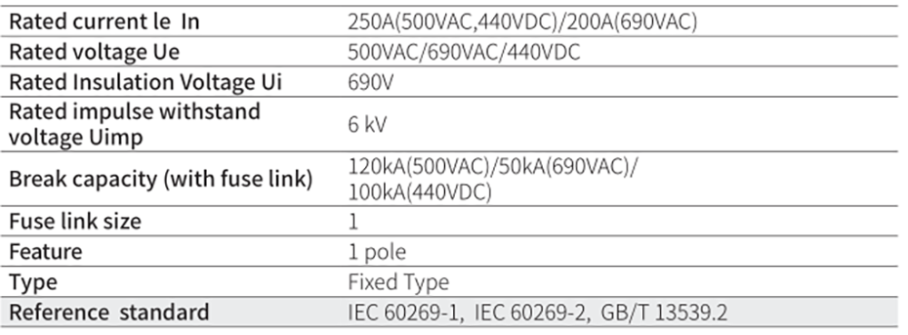in-line fuse holder 